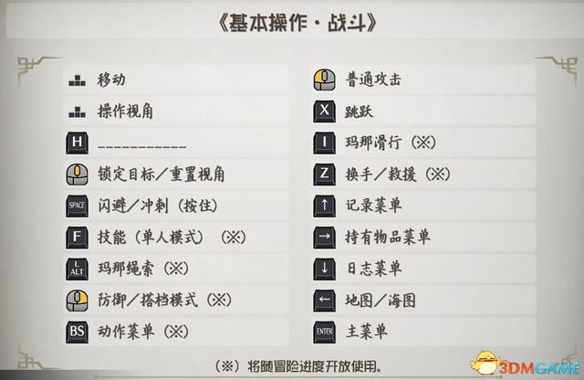 伊苏10北境历险[全DCL][正式版+yuzu版双版本]