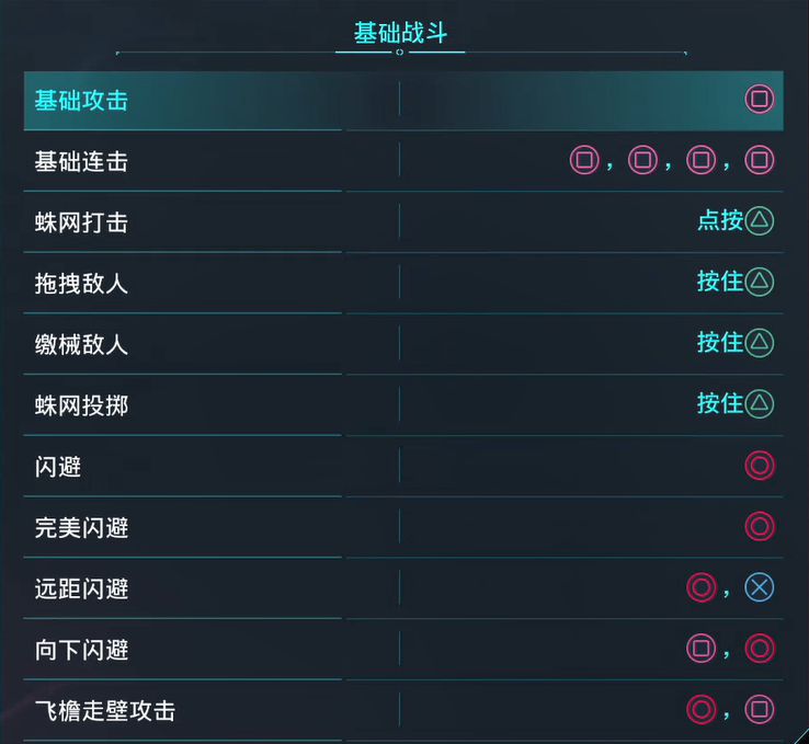 蜘蛛侠：迈尔斯·莫拉莱斯[全DLC]