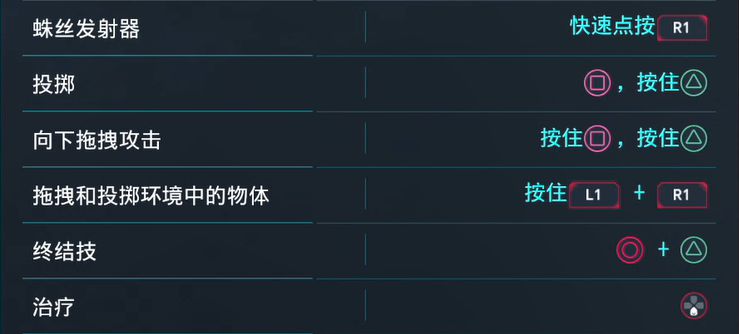蜘蛛侠：迈尔斯·莫拉莱斯[全DLC]