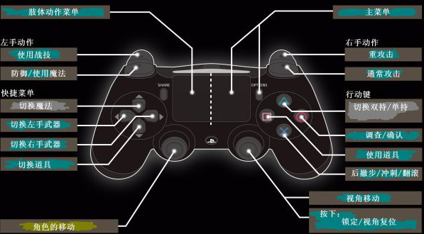 黑暗之魂3：法魂[艾雷德尔之烬DLC+环城DLC+v1.12升级档+未加密补丁]