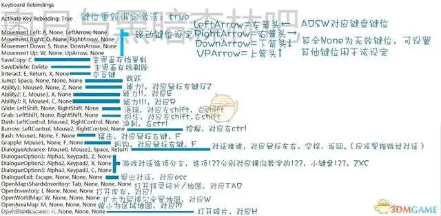 奥日与萤火意志电脑版【修改器+全收集存档+补丁+原声音乐】