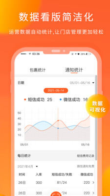 熊猫快收APP