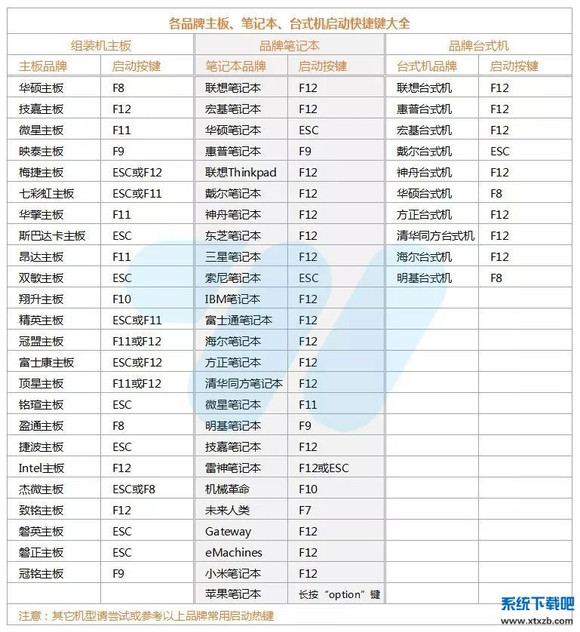 it天空U启通