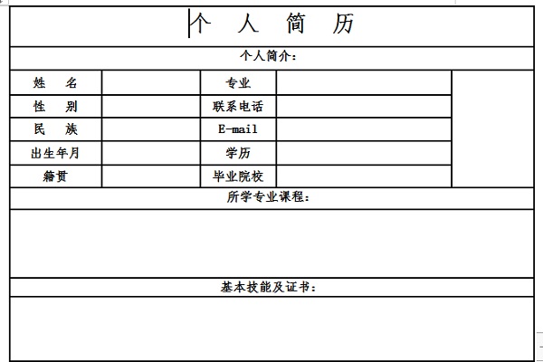 个人简历模板电子版(可填写)