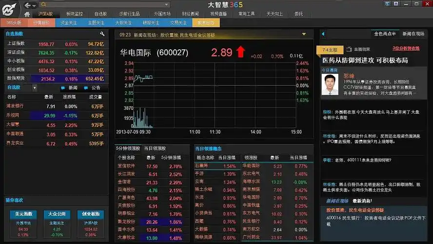 大智慧365炒股软件电脑版