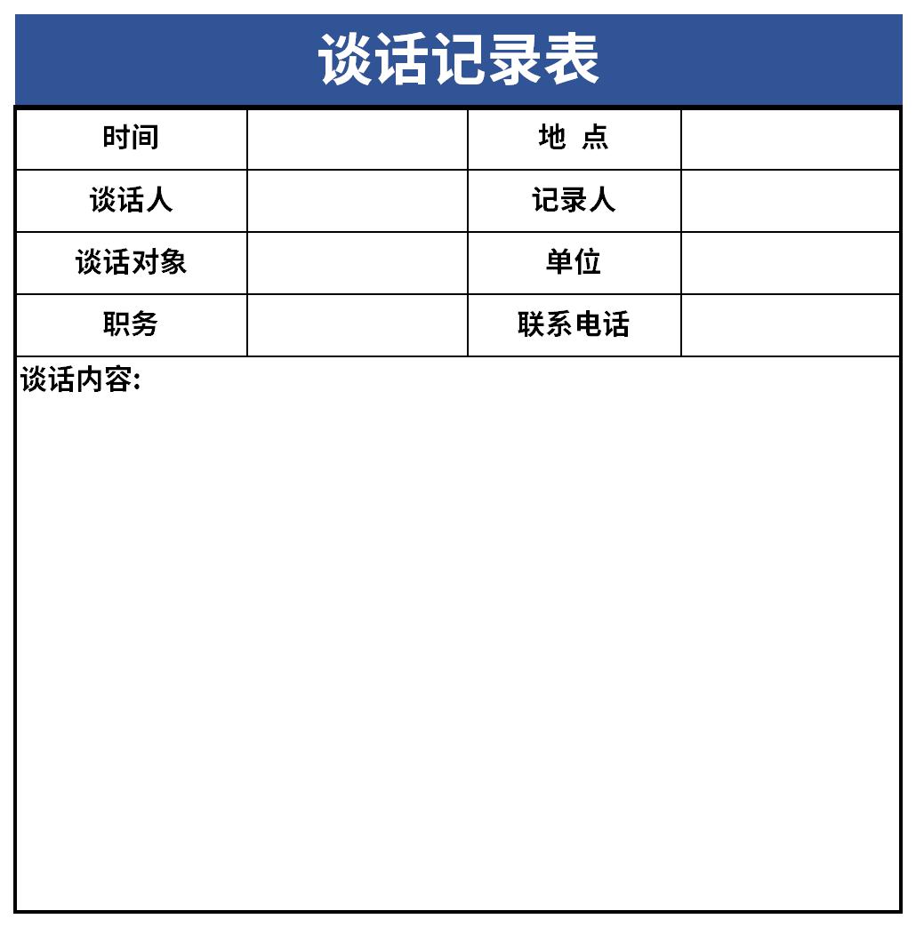 谈心谈话情况记录表 2025最新版