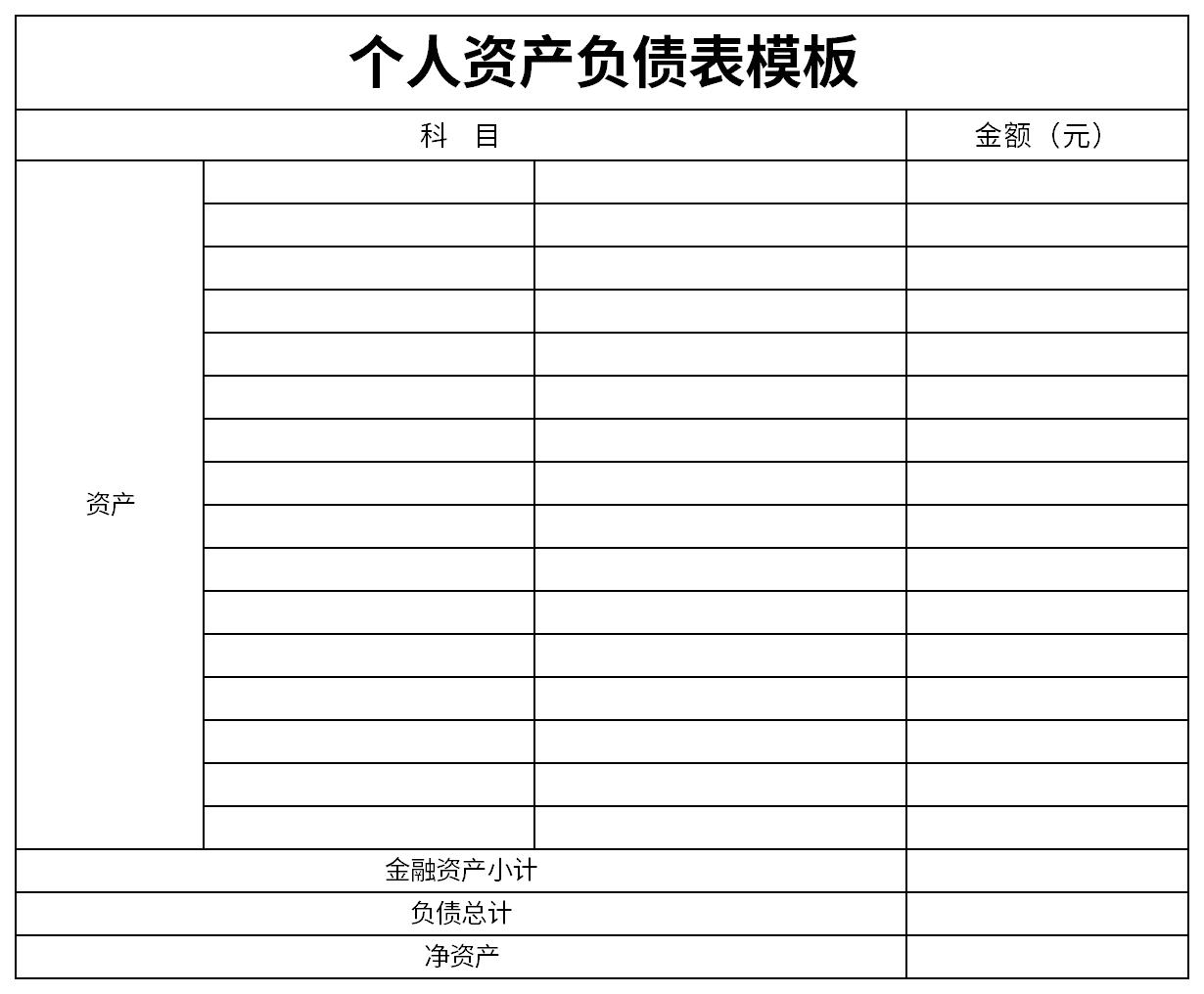 个人资产负债表模板