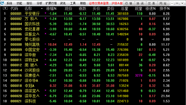 中航证券官方交易软件下载