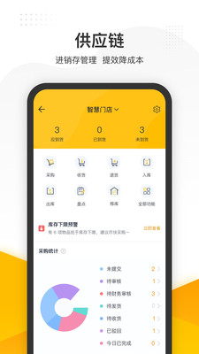 美团管家