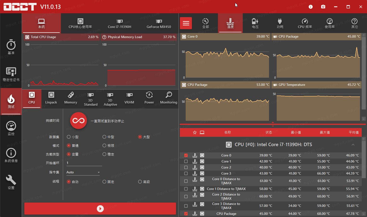 OverClock Checking Tool中文版