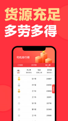 快狗打车