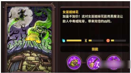 王国保卫战4全英雄无限钻石金币2025