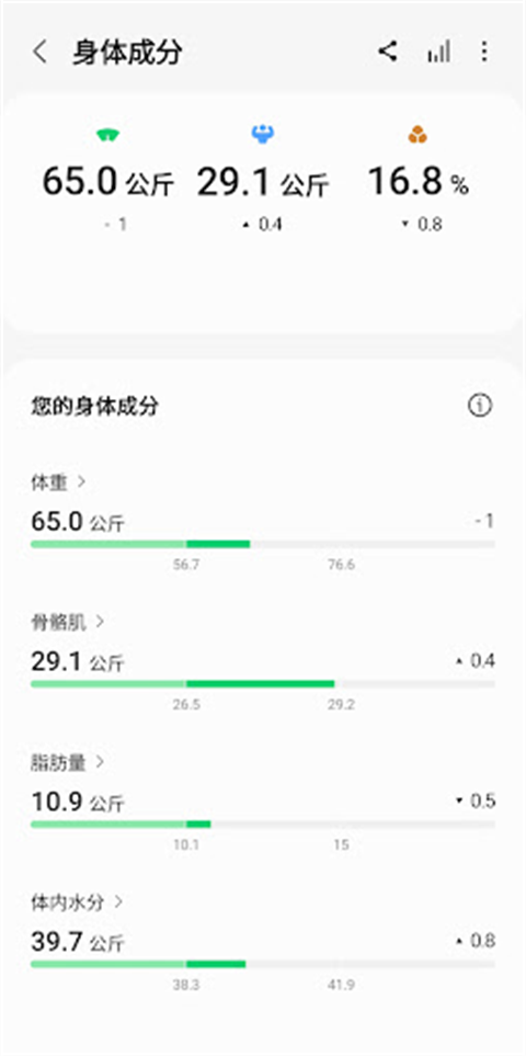 三星健康app