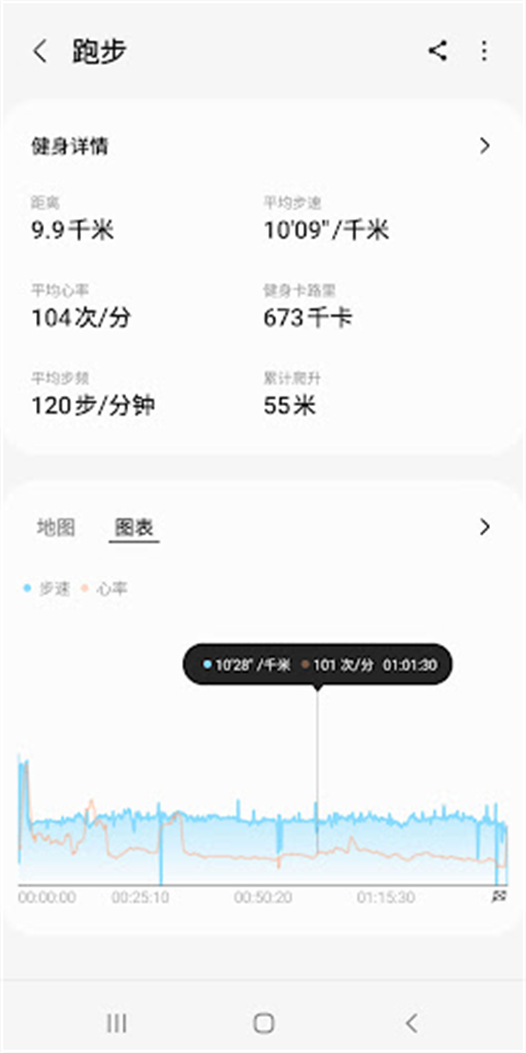 三星健康app