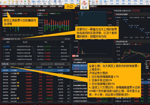 同花顺炒股电脑版