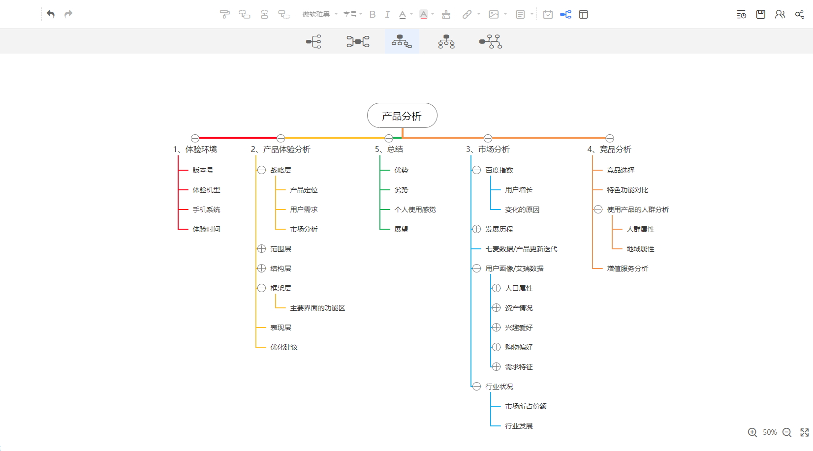爱莫脑图2025