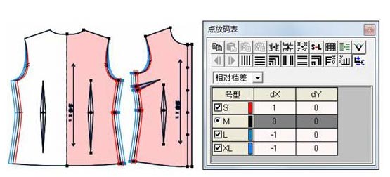 富怡服装CAD软件