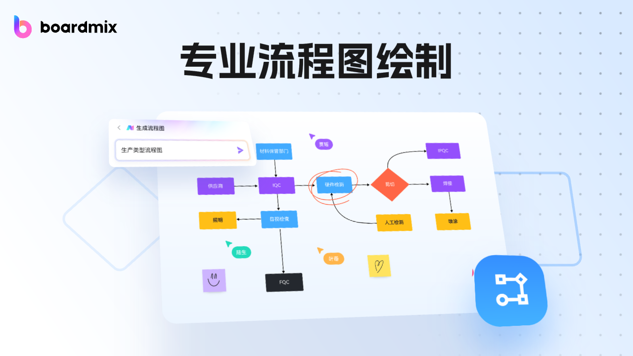 BoardMix免登陆破解版下