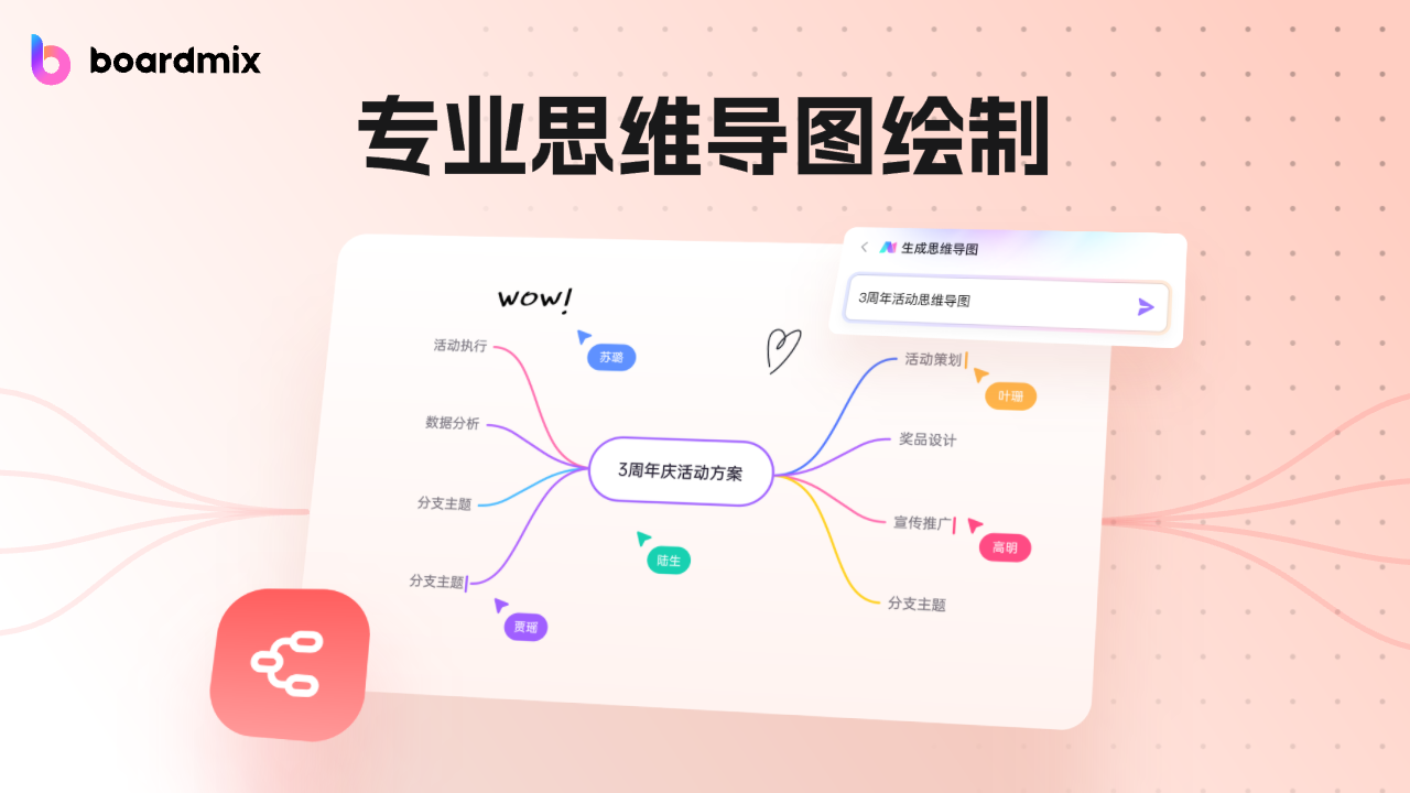 BoardMix免登陆破解版下