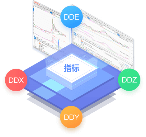 东方财富电脑版