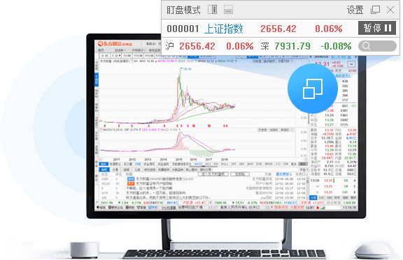 东方财富电脑版