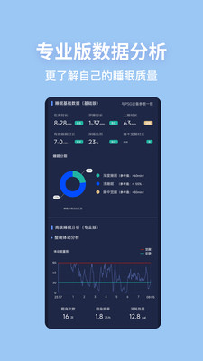 蜗牛睡眠APP官方版