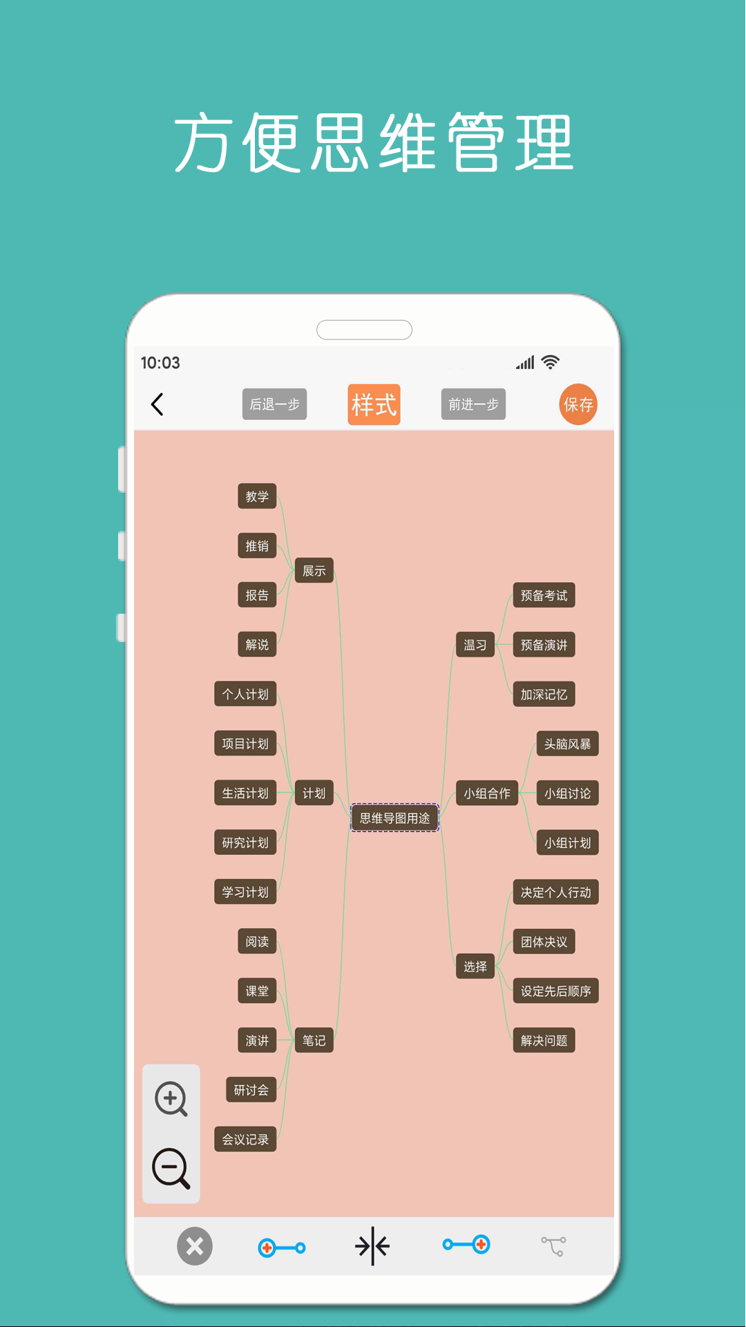 MindNode