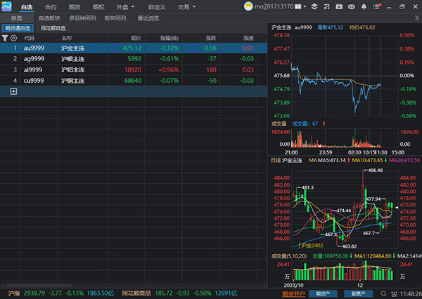 同花顺期货通最新版本下载2025