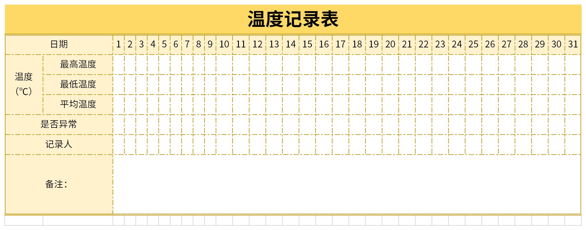温湿度记录表模板