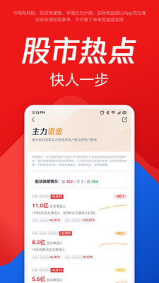 腾讯自选股手机版