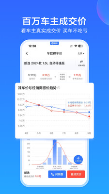 易车APP
