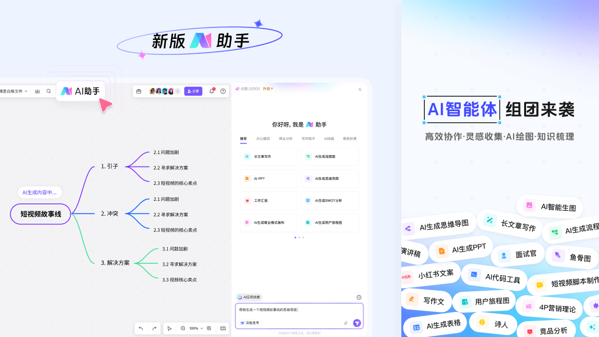 boardmix博思白板