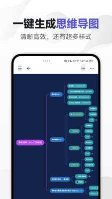 幕布思维导图