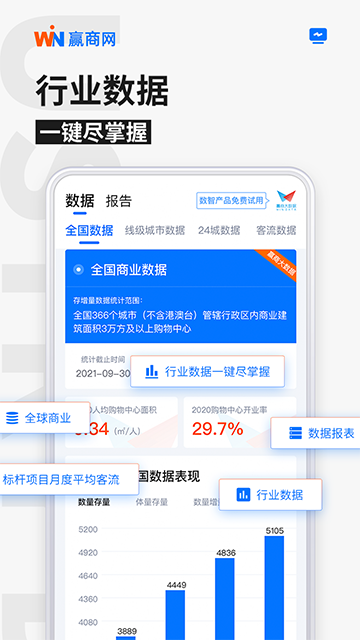 赢商网官方版