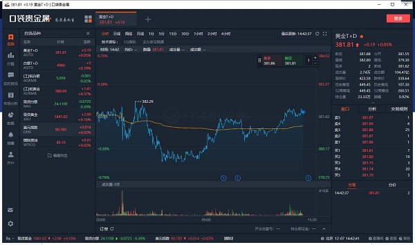 口袋贵金属电脑版