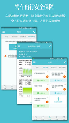 车况检测大师OBD