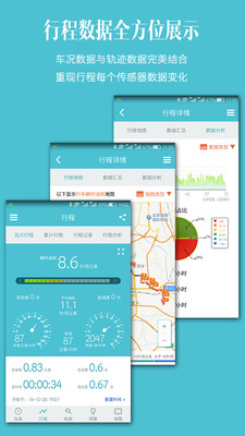 车况检测大师OBD
