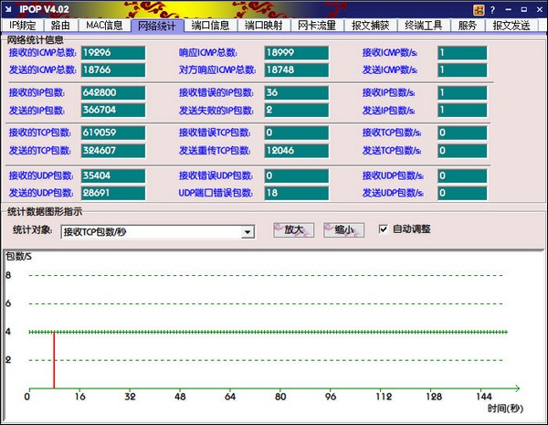ipop华为IP工具