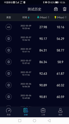 Speedtest测速(Speedtest5G)