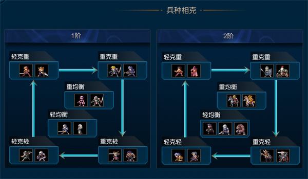 米拉奇战记无限钻石