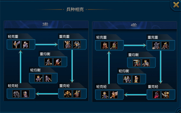 米拉奇战记无限钻石