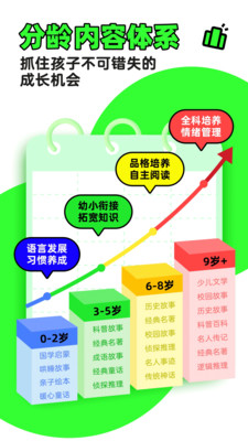 凯叔讲故事app