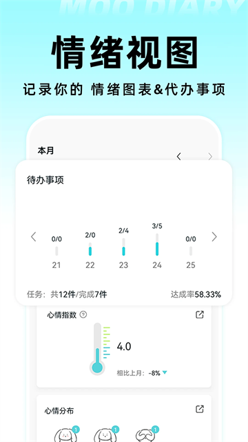 MOO日记