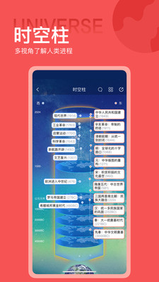 全知识(原全历史)