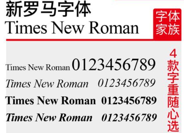 新罗马字体