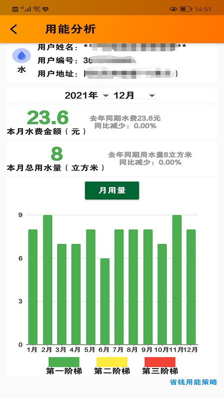 乐山电力