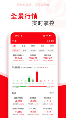 指南针股票手机版