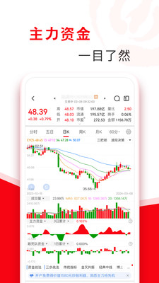 指南针股票手机版