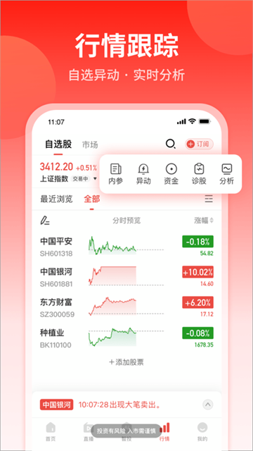 大阳智投