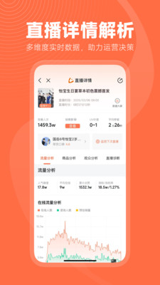 蝉妈妈电商数据分析app